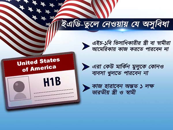 আমেরিকায় এবার কাজ হারাবেন ভারতীয় গৃহিনীরা! বেকার হওয়ার শঙ্কা অন্তত ১ লক্ষ জনের আমেরিকায় এবার কাজ হারাবেন ভারতীয় গৃহিনীরা! বেকার হওয়ার শঙ্কা অন্তত ১ লক্ষ জনের