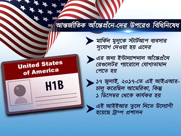 আমেরিকায় এবার কাজ হারাবেন ভারতীয় গৃহিনীরা! বেকার হওয়ার শঙ্কা অন্তত ১ লক্ষ জনের আমেরিকায় এবার কাজ হারাবেন ভারতীয় গৃহিনীরা! বেকার হওয়ার শঙ্কা অন্তত ১ লক্ষ জনের