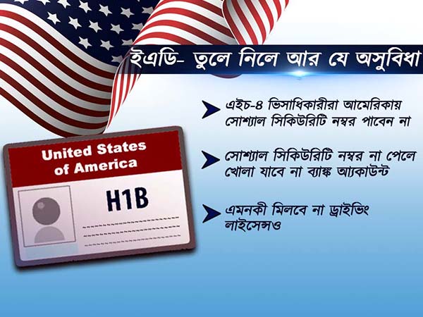 আমেরিকায় এবার কাজ হারাবেন ভারতীয় গৃহিনীরা! বেকার হওয়ার শঙ্কা অন্তত ১ লক্ষ জনের আমেরিকায় এবার কাজ হারাবেন ভারতীয় গৃহিনীরা! বেকার হওয়ার শঙ্কা অন্তত ১ লক্ষ জনের