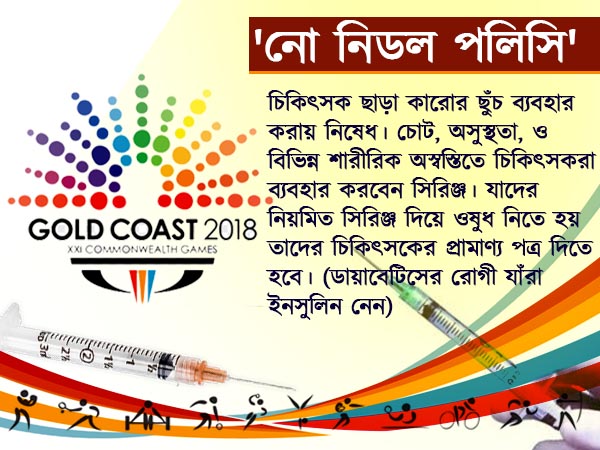 কমনওয়েলথে পারফরম্যান্স আসার আগেই বিতর্ক, সিরিঞ্জ নিয়ে চাপে ভারতীয় দল কমনওয়েলথে পারফরম্যান্স আসার আগেই বিতর্ক, সিরিঞ্জ নিয়ে চাপে ভারতীয় দল