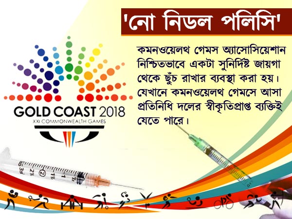 কমনওয়েলথে পারফরম্যান্স আসার আগেই বিতর্ক, সিরিঞ্জ নিয়ে চাপে ভারতীয় দল কমনওয়েলথে পারফরম্যান্স আসার আগেই বিতর্ক, সিরিঞ্জ নিয়ে চাপে ভারতীয় দল