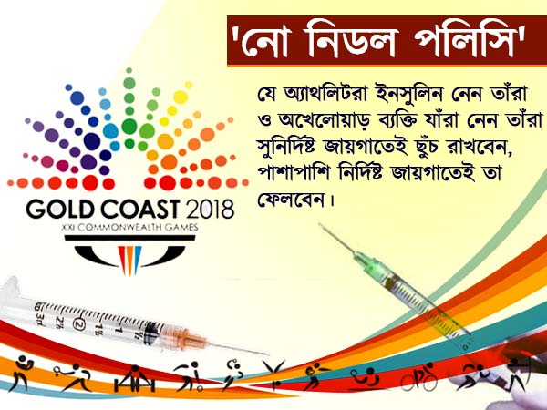 কমনওয়েলথে পারফরম্যান্স আসার আগেই বিতর্ক, সিরিঞ্জ নিয়ে চাপে ভারতীয় দল কমনওয়েলথে পারফরম্যান্স আসার আগেই বিতর্ক, সিরিঞ্জ নিয়ে চাপে ভারতীয় দল
