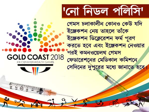 কমনওয়েলথে পারফরম্যান্স আসার আগেই বিতর্ক, সিরিঞ্জ নিয়ে চাপে ভারতীয় দল কমনওয়েলথে পারফরম্যান্স আসার আগেই বিতর্ক, সিরিঞ্জ নিয়ে চাপে ভারতীয় দল
