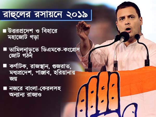 শুধু বিজেপি নয়, ২০১৯-এ হারছেন মোদীও! কোন অঙ্কে তা সম্ভব জানালেন রাহুল শুধু বিজেপি নয়, ২০১৯-এ হারছেন মোদীও! কোন অঙ্কে তা সম্ভব জানালেন রাহুল