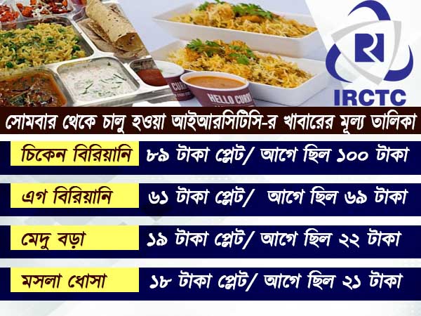 যাত্রীদের জন্য সুখবর, কমল এইসব ট্রেনের ভাড়া যাত্রীদের জন্য সুখবর, কমল এইসব ট্রেনের ভাড়া