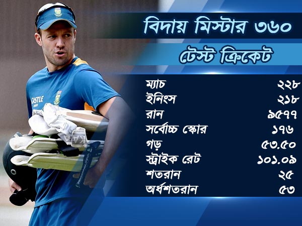 পরিসংখ্যান পরিসংখ্যান