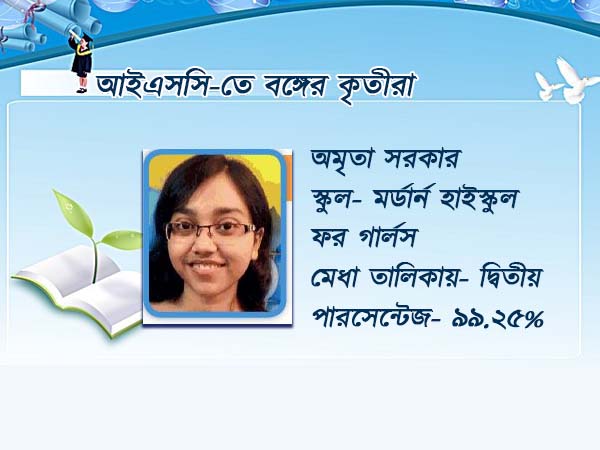 অমৃতা সরকার