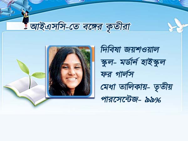 দিবিষা জয়সওয়াল