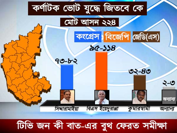দেখে নিন একনজরে দেখে নিন একনজরে