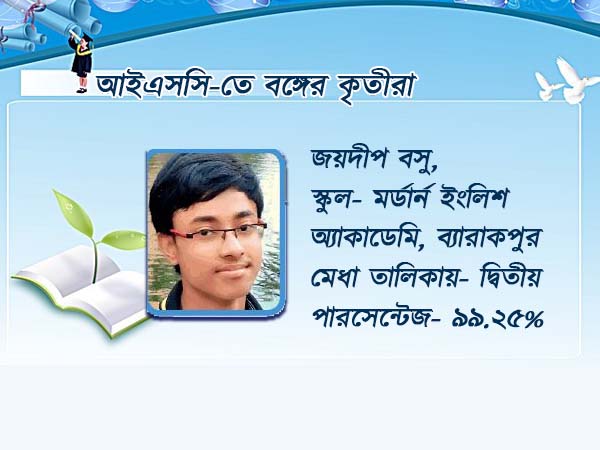 জয়দীপ বসু
