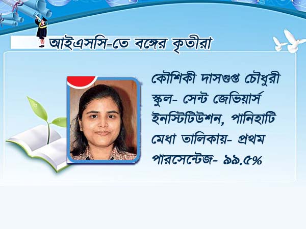 কৌশিকী দাসগুপ্ত চৌধুরী