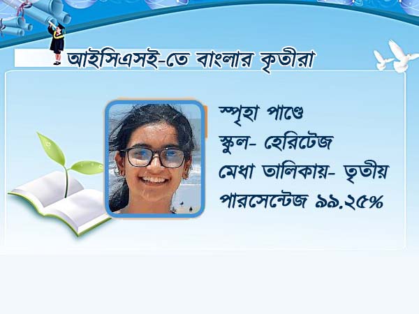 স্পৃহা পাণ্ডে
