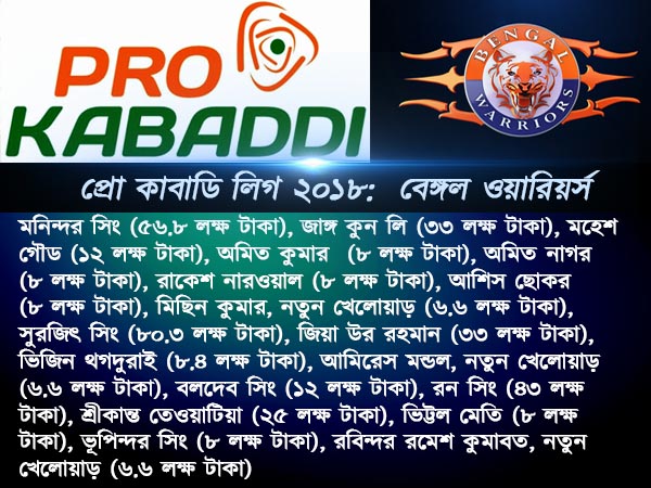 বেঙ্গল ওয়ারিয়র্স