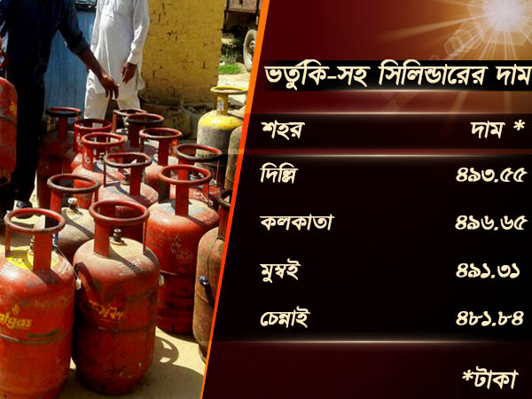 বাড়ল রান্নার গ্যাসের দাম! বাড়ল রান্নার গ্যাসের দাম!