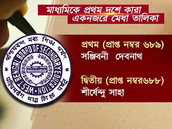 মাধ্যমিকে সেরা কোচবিহারের সঞ্জীবনী, মেধাতালিকায় আর কে কোথায়, একনজরে দেখে নিন মাধ্যমিকে সেরা কোচবিহারের সঞ্জীবনী, মেধাতালিকায় আর কে কোথায়, একনজরে দেখে নিন