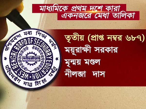 মাধ্যমিকে সেরা কোচবিহারের সঞ্জীবনী, মেধাতালিকায় আর কে কোথায়, একনজরে দেখে নিন মাধ্যমিকে সেরা কোচবিহারের সঞ্জীবনী, মেধাতালিকায় আর কে কোথায়, একনজরে দেখে নিন