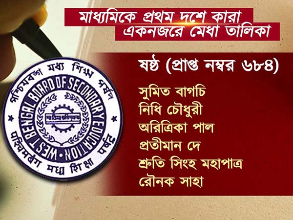 মাধ্যমিকে সেরা কোচবিহারের সঞ্জীবনী, মেধাতালিকায় আর কে কোথায়, একনজরে দেখে নিন মাধ্যমিকে সেরা কোচবিহারের সঞ্জীবনী, মেধাতালিকায় আর কে কোথায়, একনজরে দেখে নিন