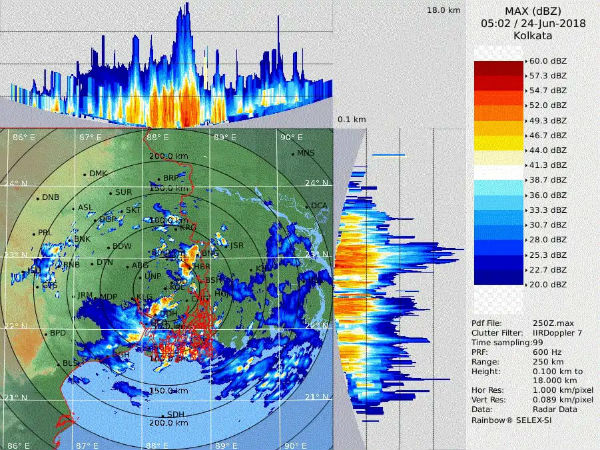 বঙ্গোপসাগরে ঘূর্ণাবর্ত! আগামি ২ দিন কি ভারী বৃষ্টি, যা বলছে হাওয়া অফিস বঙ্গোপসাগরে ঘূর্ণাবর্ত! আগামি ২ দিন কি ভারী বৃষ্টি, যা বলছে হাওয়া অফিস