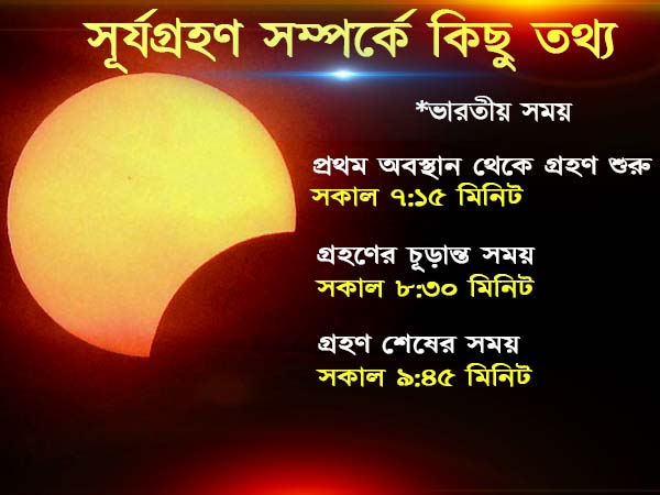 আংশিক সূর্যগ্রহণের সময়