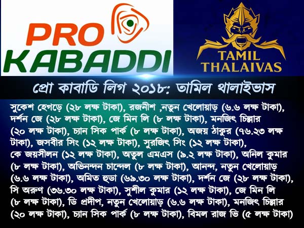 তামিল থালাইভাস