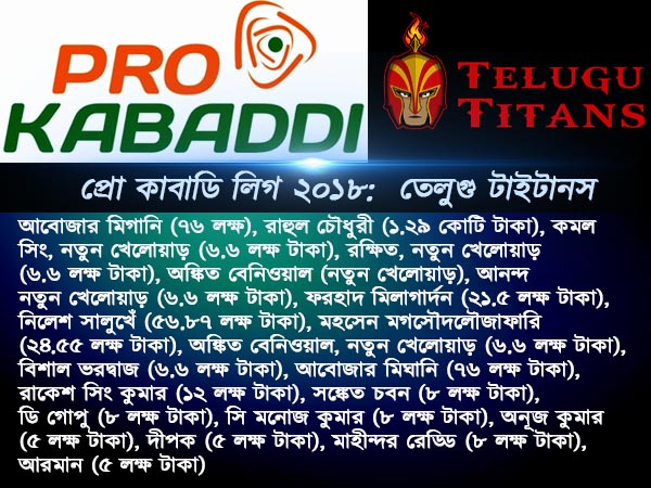 তেলুগু টাইটানস