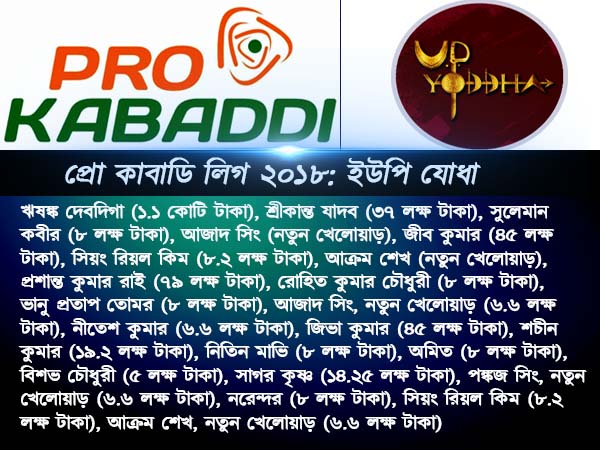 ইউপি যোদ্ধা