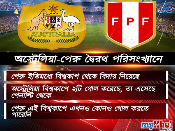 ম্যাচ হিসাবে দেখছে ম্যাচ হিসাবে দেখছে