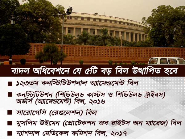 এই পাঁচ বিলই গুরুত্বপূর্ণ এবারের বাদল অধিবেশনে এই পাঁচ বিলই গুরুত্বপূর্ণ এবারের বাদল অধিবেশনে