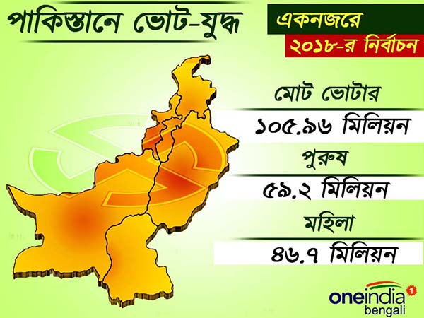 নতুন ইতিহাস তৈরি করতে পারবে কি পাকিস্তান নতুন ইতিহাস তৈরি করতে পারবে কি পাকিস্তান