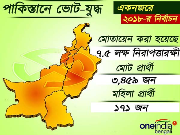 নতুন ইতিহাস তৈরি করতে পারবে কি পাকিস্তান নতুন ইতিহাস তৈরি করতে পারবে কি পাকিস্তান