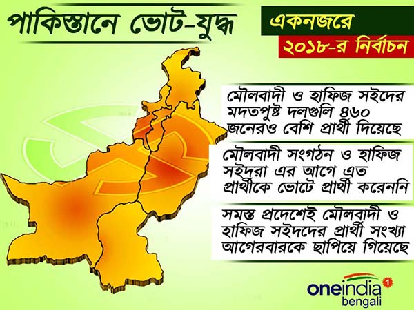 নতুন ইতিহাস তৈরি করতে পারবে কি পাকিস্তান নতুন ইতিহাস তৈরি করতে পারবে কি পাকিস্তান