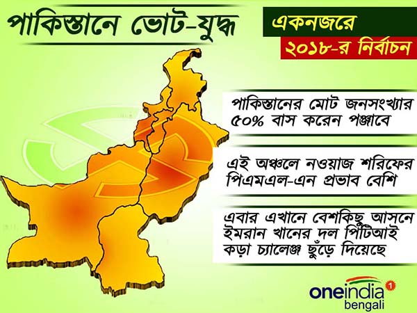 নতুন ইতিহাস তৈরি করতে পারবে কি পাকিস্তান নতুন ইতিহাস তৈরি করতে পারবে কি পাকিস্তান