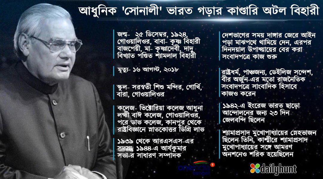 Live- বিদাল অটল বিহারী বাজপেয়ী, শুক্রবার শেষকৃত্য, জরুরি বৈঠকে কেন্দ্রীয় মন্ত্রিসভা Live- বিদাল অটল বিহারী বাজপেয়ী, শুক্রবার শেষকৃত্য, জরুরি বৈঠকে কেন্দ্রীয় মন্ত্রিসভা