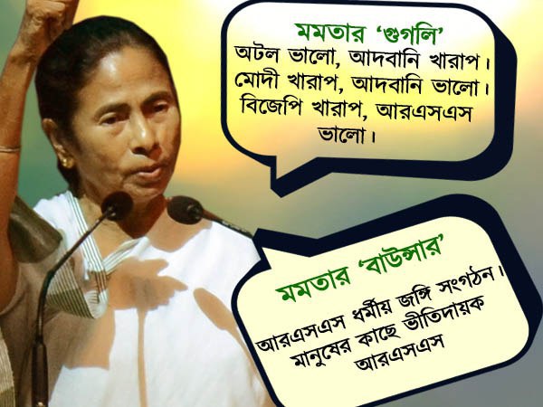 আরএসএস ধর্মীয় জঙ্গি সংগঠন! ‘গুগলি’ পর ‘বাউন্সার’ ছাড়লেন মমতা বন্দ্যোপাধ্যায় আরএসএস ধর্মীয় জঙ্গি সংগঠন! ‘গুগলি’ পর ‘বাউন্সার’ ছাড়লেন মমতা বন্দ্যোপাধ্যায়
