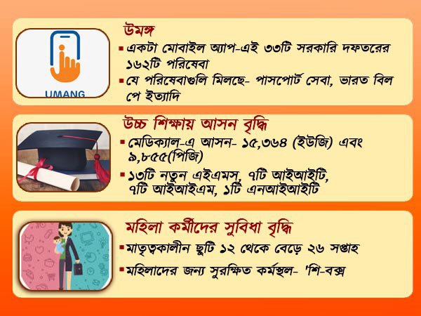 উমাঙ্গ অ্যাপ