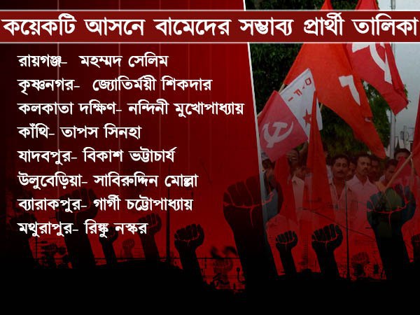 বামেদের সম্ভাব্য প্রার্থী তালিকা