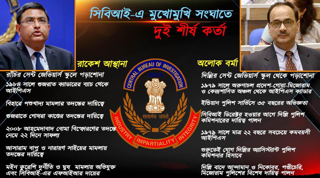দুই শীর্ষ সিবিআই কর্তার কেরিয়ার গ্রাফ একনজরে দুই শীর্ষ সিবিআই কর্তার কেরিয়ার গ্রাফ একনজরে