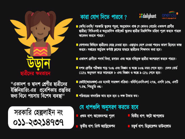 Info Graphics-মোদী সরকারের সাফল্য! উড়ান-এ ভর করে এগোচ্ছে ছাত্রীরা Info Graphics-মোদী সরকারের সাফল্য! উড়ান-এ ভর করে এগোচ্ছে ছাত্রীরা