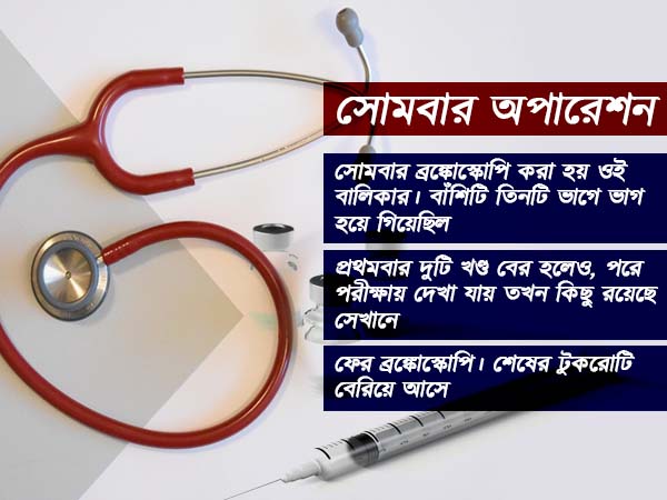 সোমবার অপারেশন