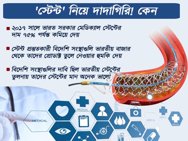 ২০১৭ সালে ভারত সরকারের এক গুরুত্বপূর্ণ পদক্ষেপ