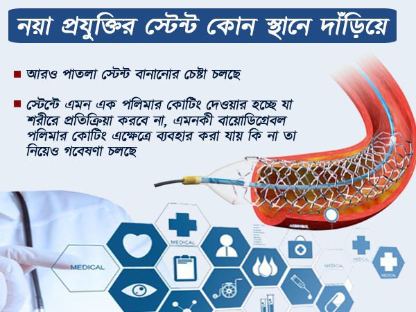 উচ্ছ্বসিত ভারতীয় চিকিৎসক মহল