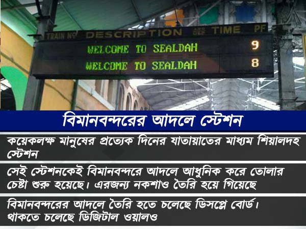 বিমানবন্দরের আদলে স্টেশন