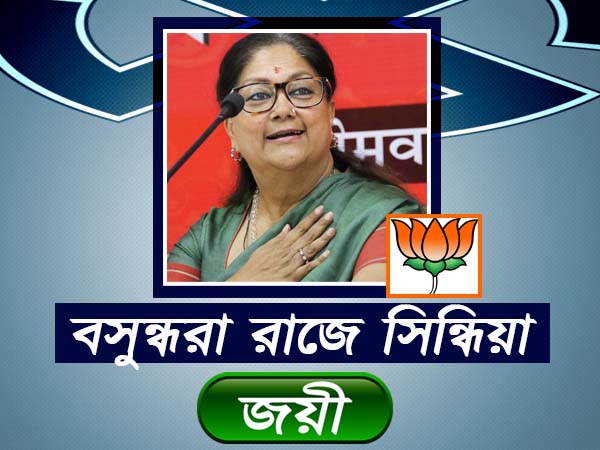 বসুন্ধরা রাজে