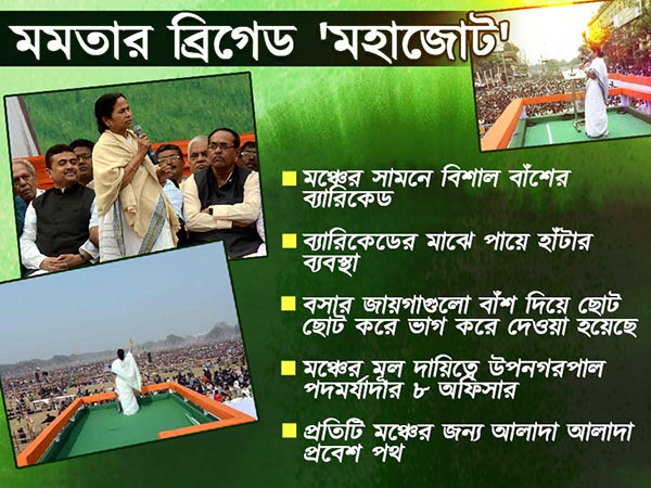 প্রতিটি মঞ্চের আলাদা প্রবেশপথ