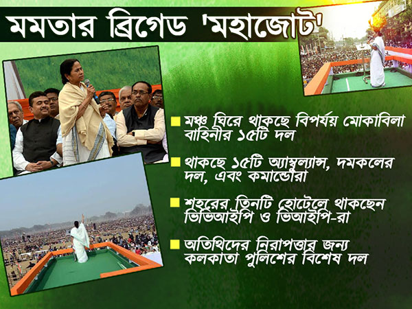 থাকছে বিশাল বাহিনী