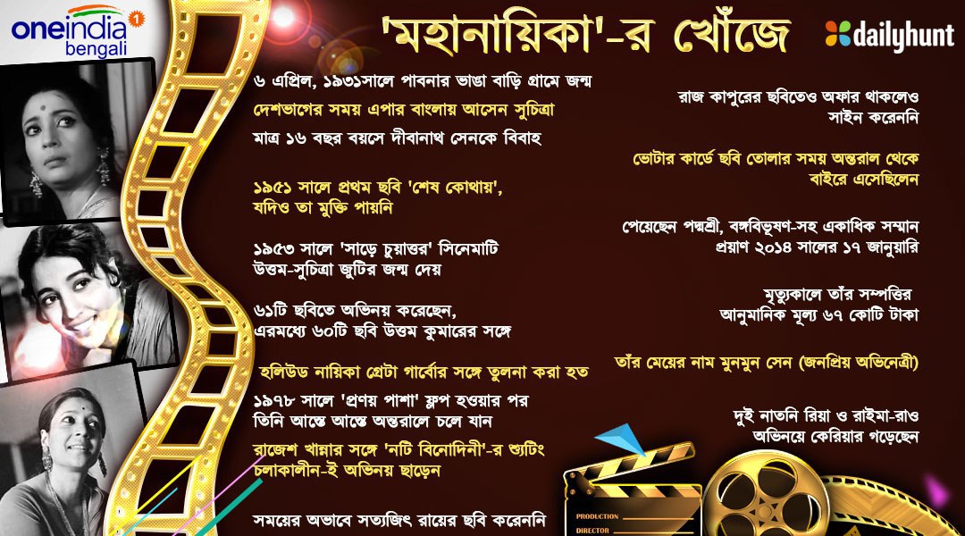 ইনফো-গ্রাফিক্স: মহানায়িকা সুচিত্রা সেনের জীবন সফল একনজরে ইনফো-গ্রাফিক্স: মহানায়িকা সুচিত্রা সেনের জীবন সফল একনজরে