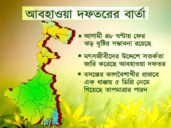 আগামী ৪৮ ঘণ্টায় ফের দুর্যোগের সম্ভাবনা! আবহাওয়া দফতর কী জানাচ্ছে আগামী ৪৮ ঘণ্টায় ফের দুর্যোগের সম্ভাবনা! আবহাওয়া দফতর কী জানাচ্ছে