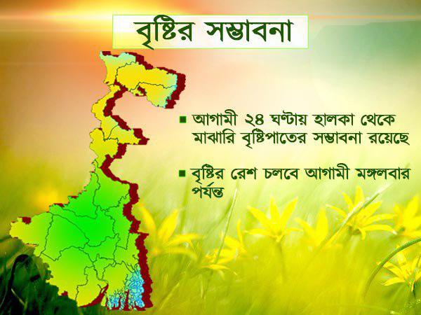 বসন্তের গরমে কি স্বস্তি ফিরবে বৃষ্টিতে! কী বলছে অবহাওয়া দফতর বসন্তের গরমে কি স্বস্তি ফিরবে বৃষ্টিতে! কী বলছে অবহাওয়া দফতর