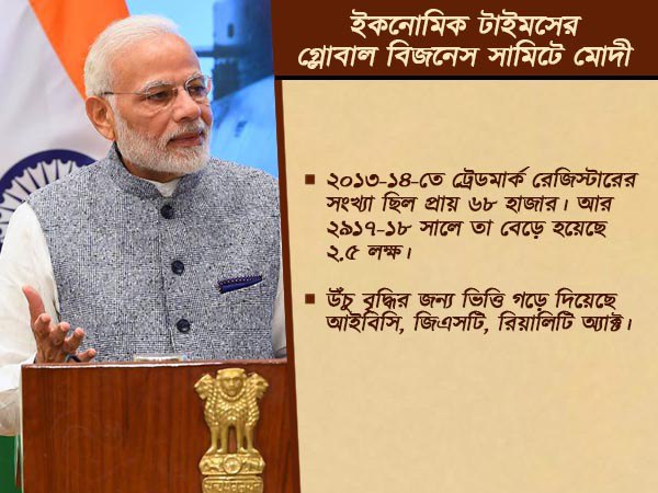 'উঁচু বৃদ্ধির ভিত্তি গড়ে গিয়েছে জিএসটির মতো বিষয়'