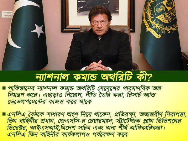 ন্যাশনাল কমান্ড অথরিটি